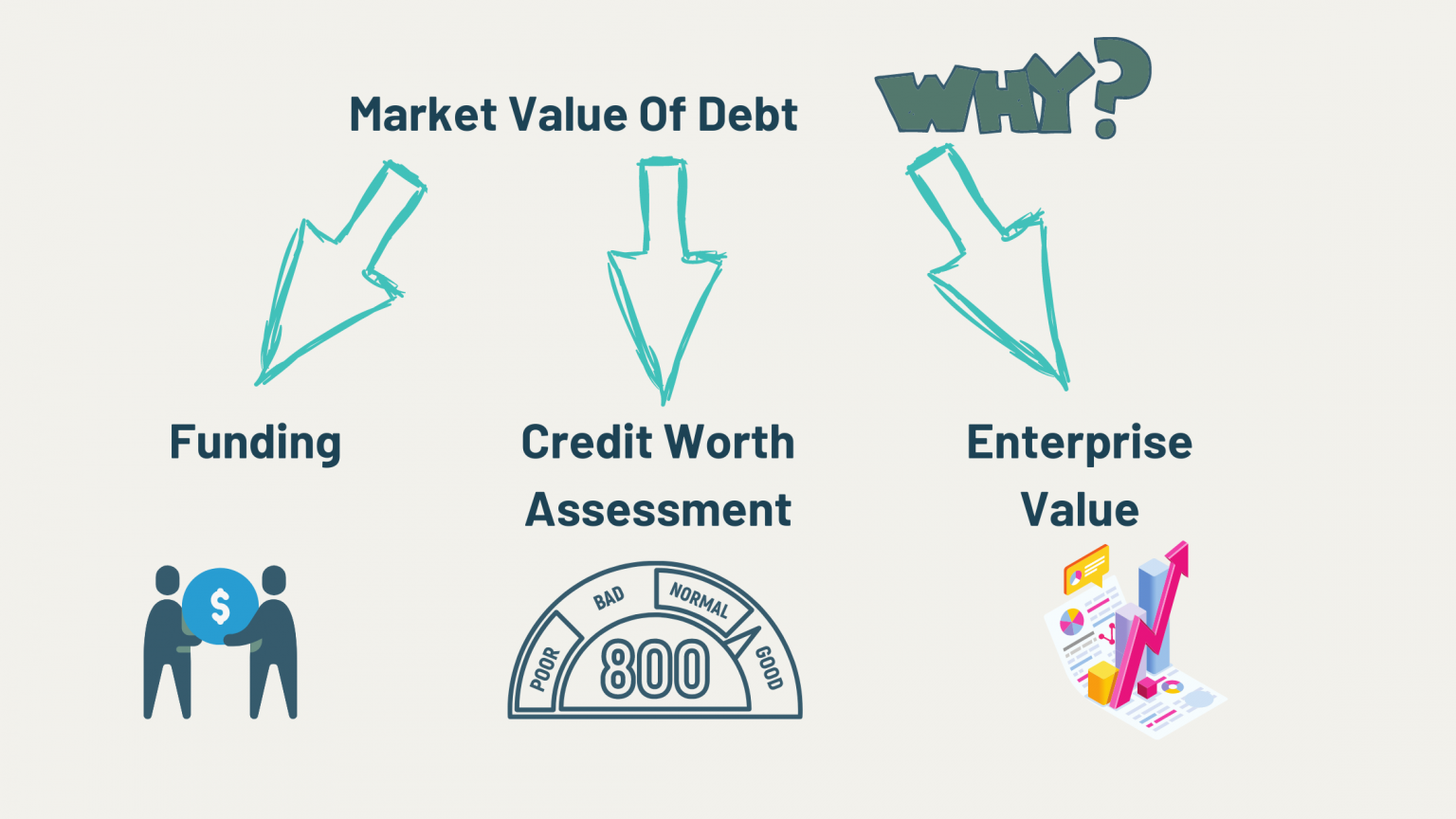 research paper debt market