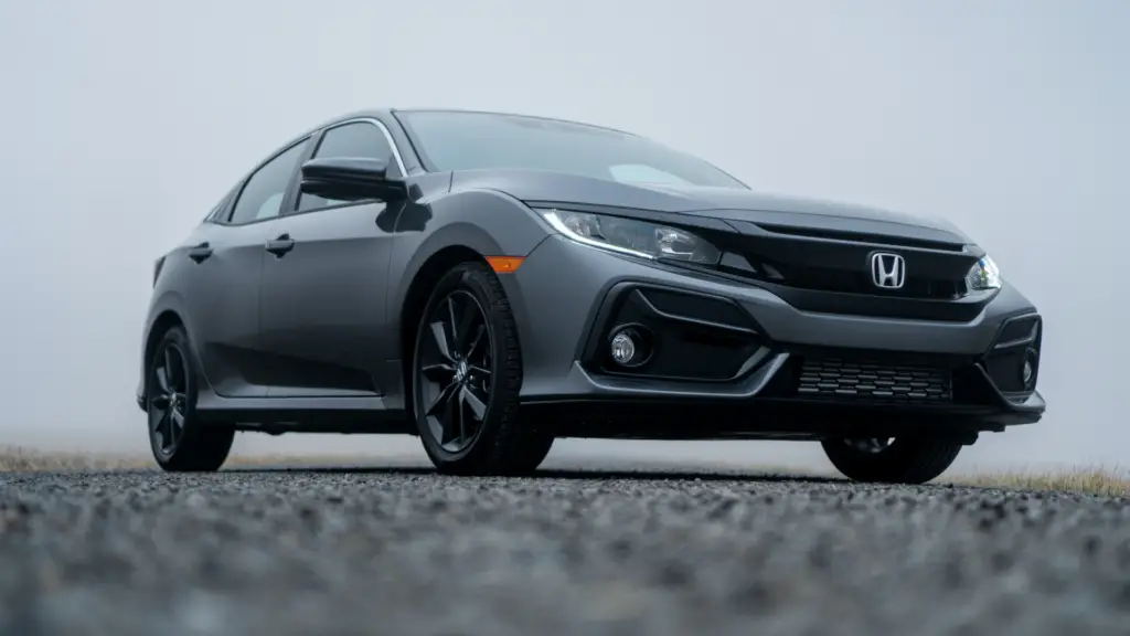 Honda Financing Rates 2025