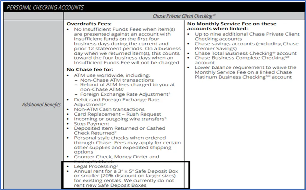 Rooms To Go Credit Card Login, Payment, Customer Service, and More (2022  Update) - CFAJournal