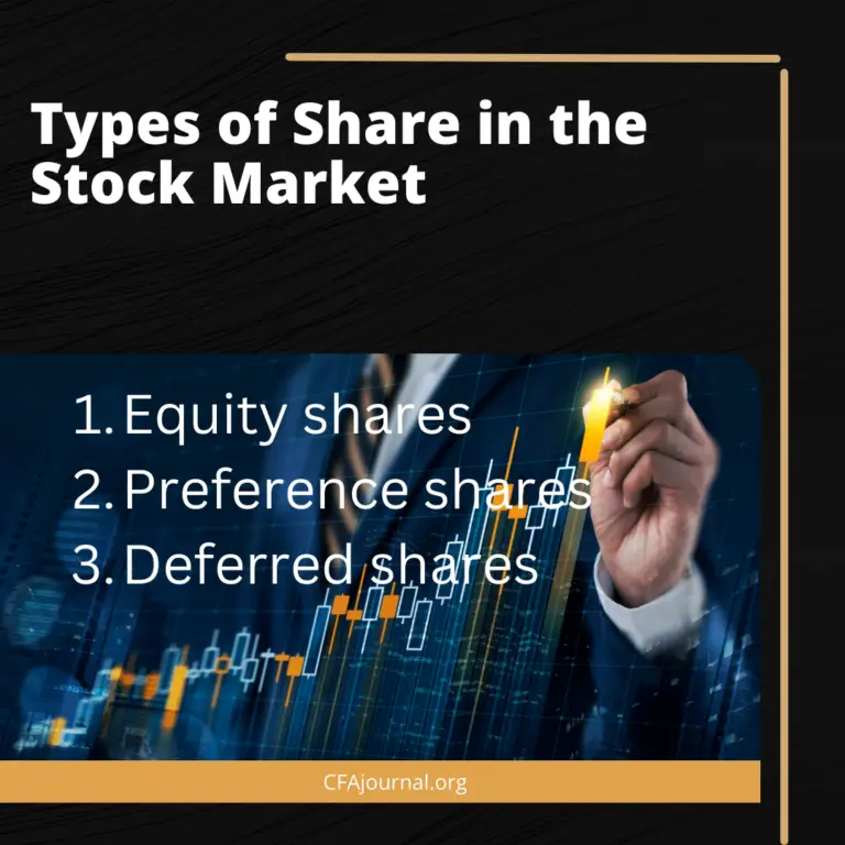 Types of Share in the Stock Market Definition, Explanation, and Types